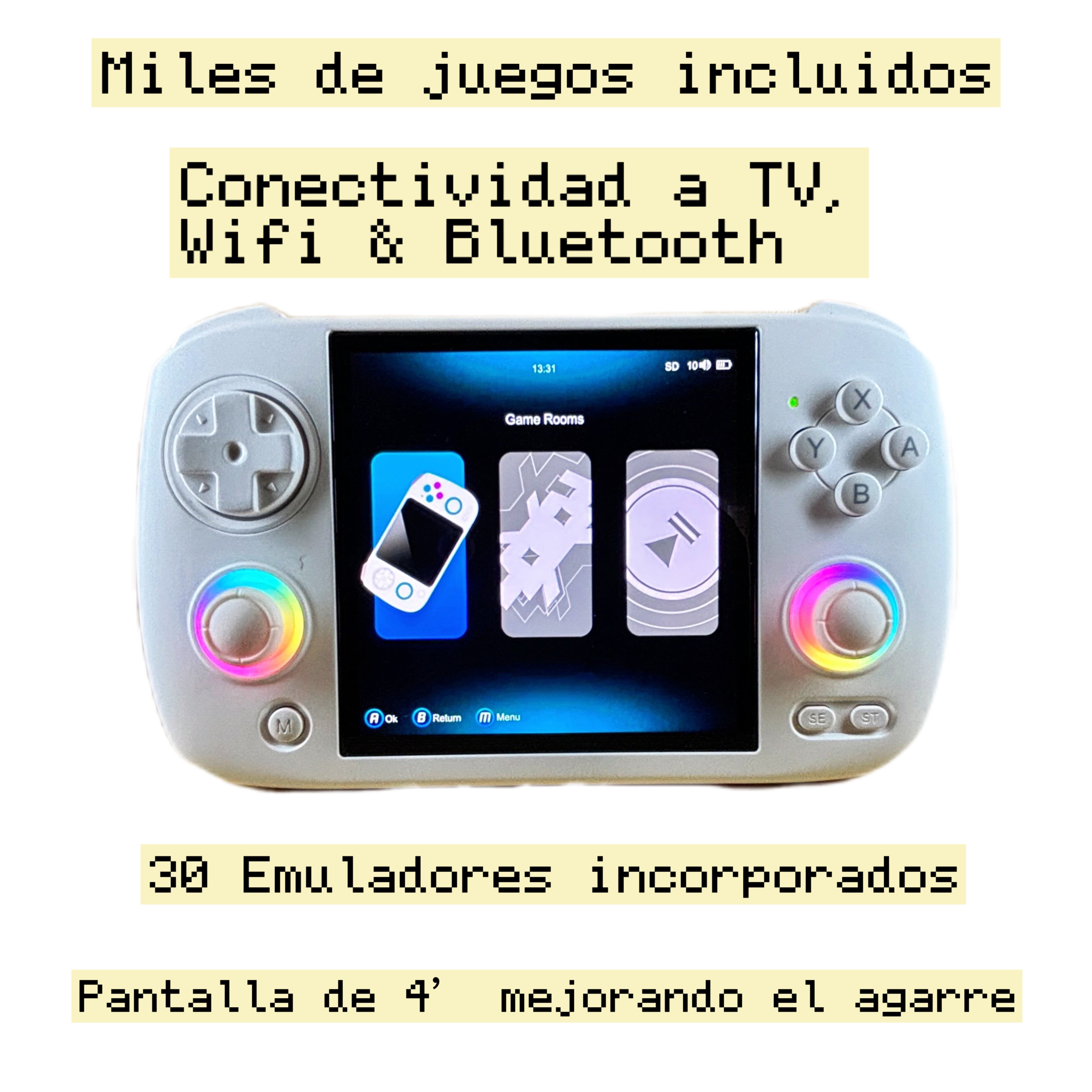 Consola Portátil Retro Anbernic RG CubeXX
